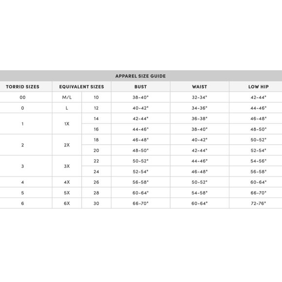 Torrid Plus Size 4 BLACK FLORAL Faux Wrap Dress - Picture 14 of 14